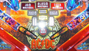 AC/DC Flipper Decals