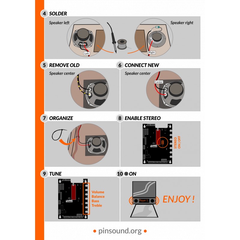 PinSound Stereo 2.1 harness for Bally/Williams/SEGA/STERN - Image 2