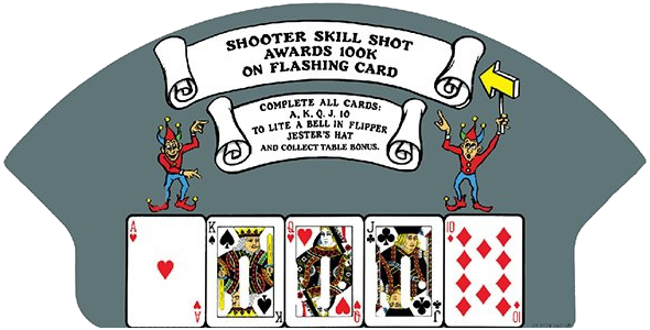 Jokerz Mini Playfield Decal - Image 1