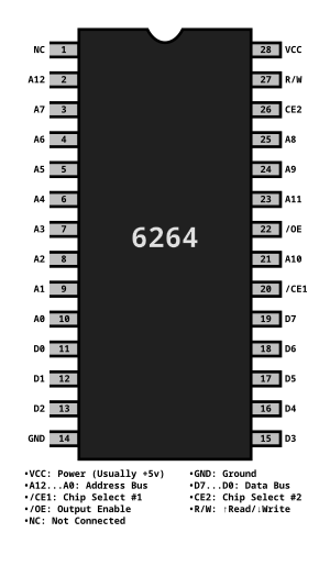 IC RAM 6264