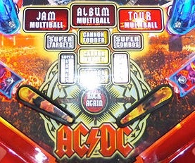 AC/DC Flipper Decals