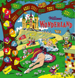 Wonderland Backglass