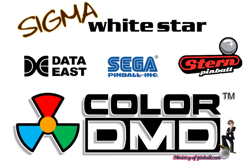 LED ColorDMD DE/SEGA - Image 1