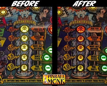 Elvira Freak Fryer Meter - Image 1