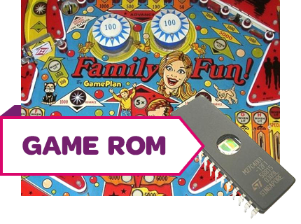 Family Fun! CPU Game Rom B - Image 1