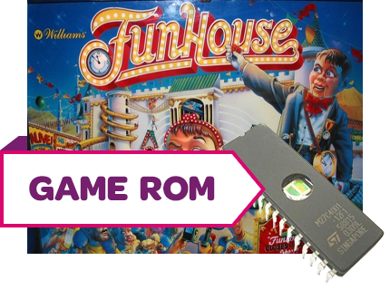 Funhouse Game/Sound Rom Set (9.06Home) - Image 1
