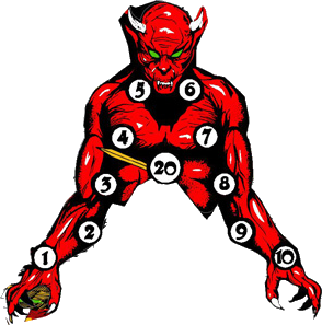 Gorgar Center Figure Decal