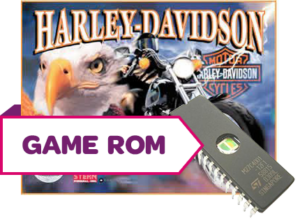 Harley Davidson Game/Display Rom Set