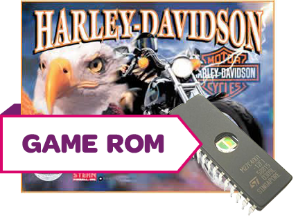 Harley Davidson Game/Display Rom Set - Image 1