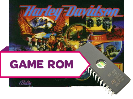 Harley Davidson CPU Game Rom - Image 1