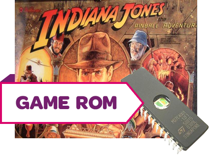 Indiana Jones CPU Game Rom LG-7 - Image 1