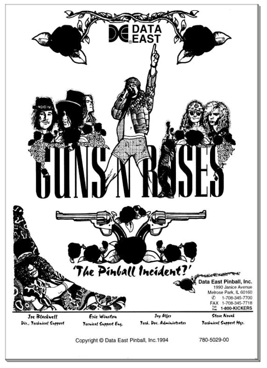 Guns N