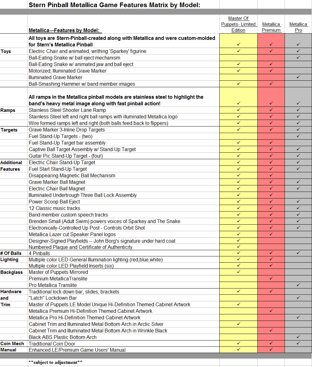 Metallica Premium - Image 11