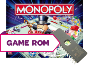 Monopoly Game/Display Rom Set