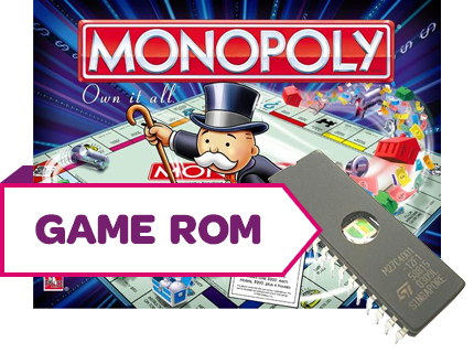 Monopoly Game/Display Rom Set - Image 1