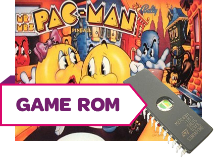 Mr. & Mrs. Pac-Man Pinball CPU Game Rom Set - Image 1