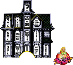 Addams Family Mansion Overlay