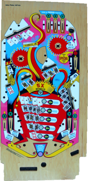 Joker Poker Playfield