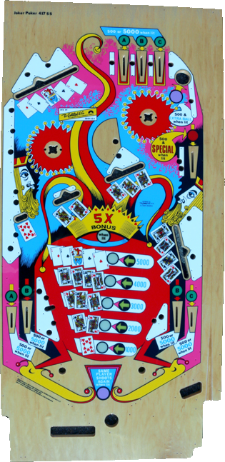 Joker Poker Playfield - Image 1