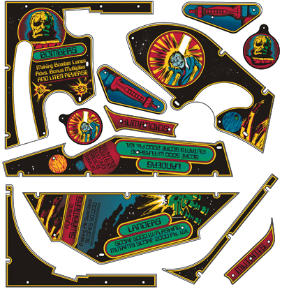 Defender Plastic Set