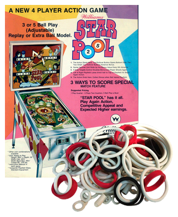 Star Pool Rubberset - Image 1