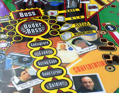 The Sopranos NOS Playfield - Image 1
