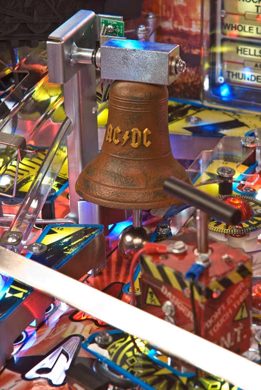 AC/DC Premium - Image 7