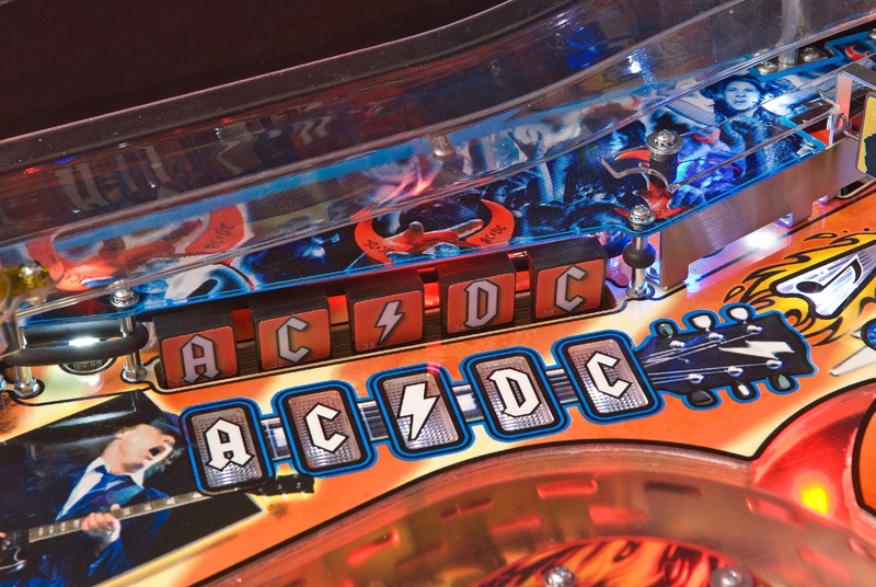 AC/DC Premium - Image 4