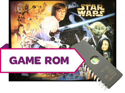Star Wars Trilogy Game/Display Rom Set - Image 1
