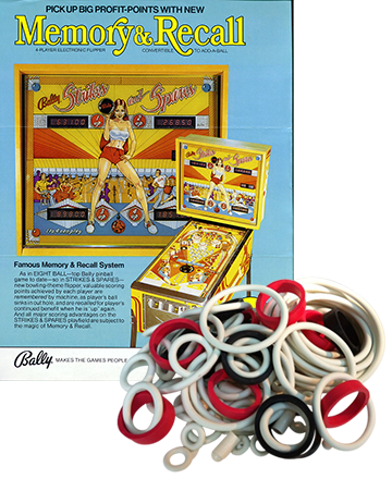 Strikes and Spares Rubberset - Image 1