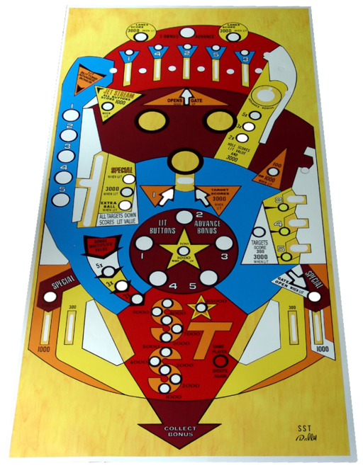 Supersonic Playfield Overlay - Image 1