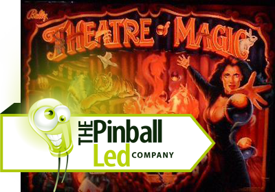 Theatre of Magic UltiFlux Playfield LED Set - Image 1