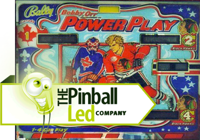 Power Play UltiFlux Playfield LED Set - Image 1