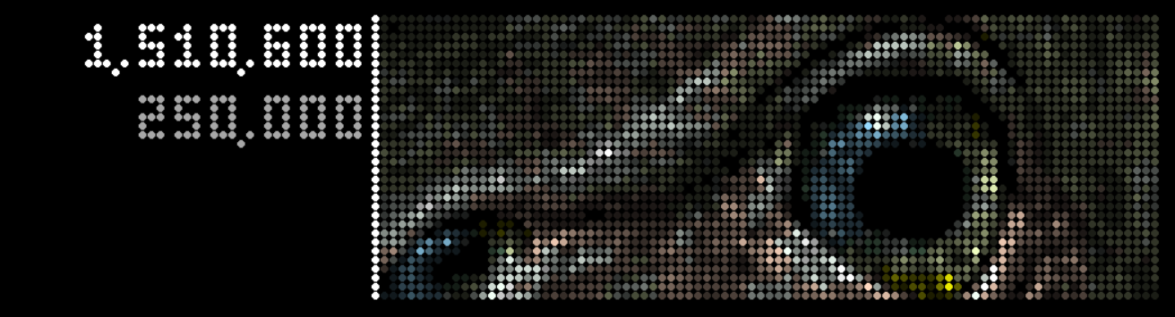 Avatar ColorDMD - Image 3